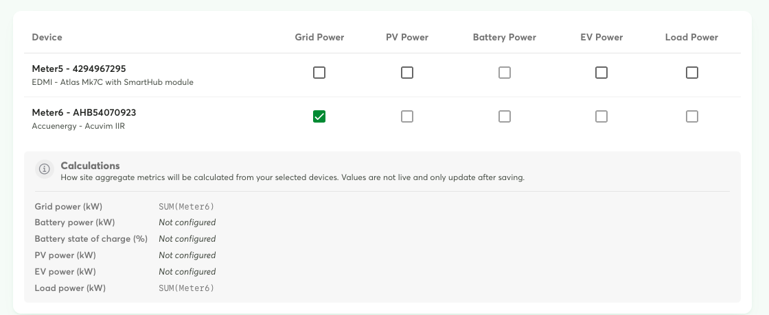 Aggregate Metrics device matrix and Calculations summary